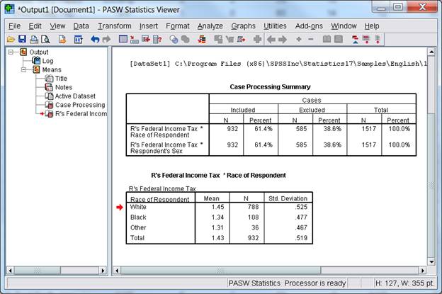 Means output