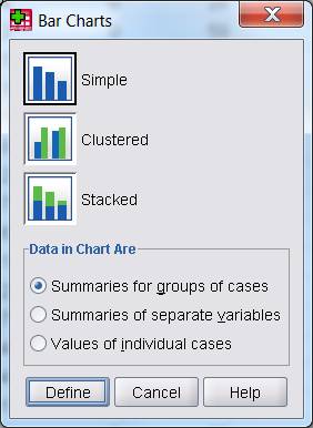 Bar Charts dialog