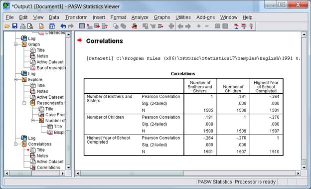 Correlation output