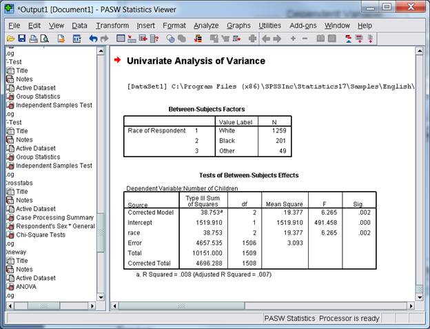 Univariate output