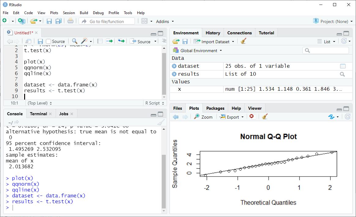 Looking at data objects