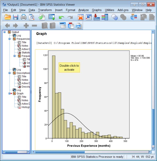 spss histogram i for the Graphs Statistics and Classroom: SPSS