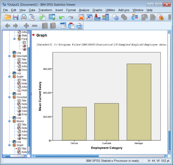 Simple bar chart