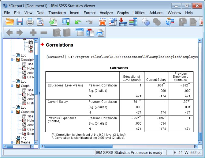 Correlation output