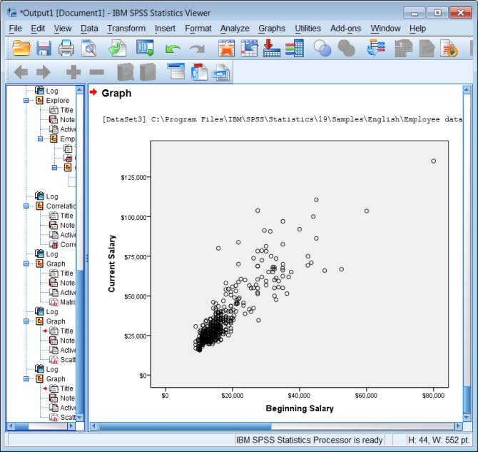 Simple scatter plot output